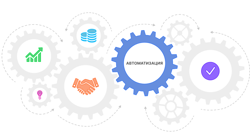 Контролируем процессы